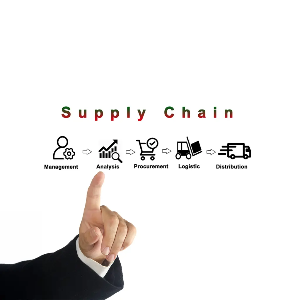 chief procurement officer proven results